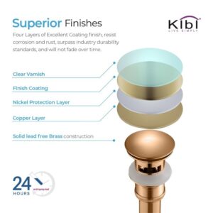 KIBI USA C-KBF1010-KPW100 Circular X 6 7/8 Inch Single Hole Deck Mounted Luxury Solid Brass Single Hole Bathroom Faucet with Pop Up Drain