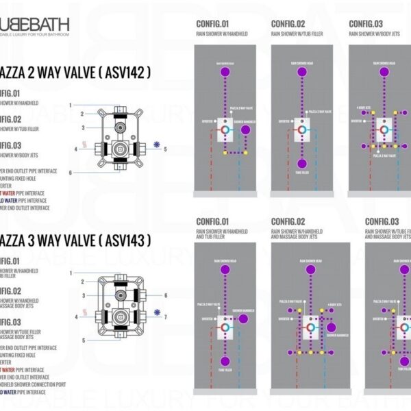 Kubebath KB CR2004JHH3V Aqua Piazza Shower Set with 8 Inch Ceiling Mount Square Rain Shower, Handheld and 4 Body Jets