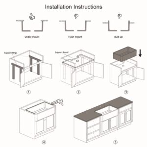 KIBI USA K2-SF24 Landis 24 Inch Fireclay Farmhouse Undermount Kitchen Sink with Bottom Grid and Strainer - White