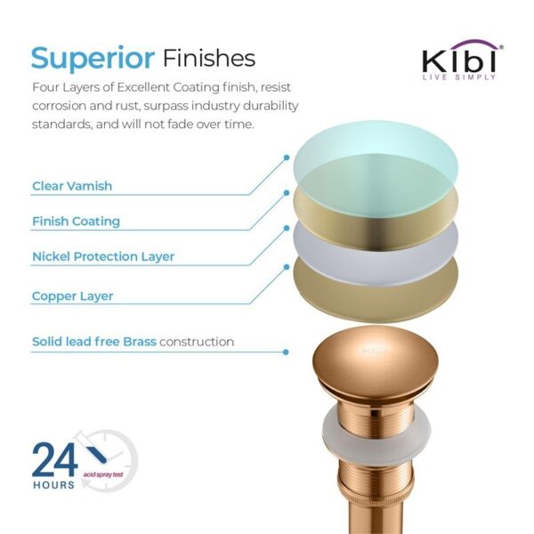 KIBI USA KPW101 2 1/2 Inch Pop Up Drain Stopper for Bathroom without Overflow