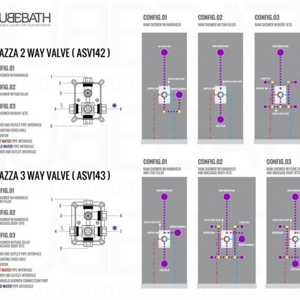 Kubebath KB WR300TF2V Aqua Piazza Shower Set with 12 Inch Square Rain Shower and Tub Filler