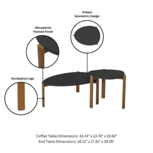 Manhattan Comfort Mid-Century Modern Gales End Table and Coffee Table with Solid Wood Legs in Black