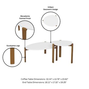 Manhattan Comfort Mid-Century Modern Gales End Table and Coffee Table with Solid Wood Legs in White