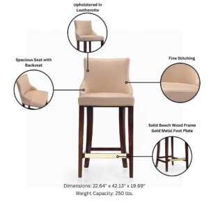 Manhattan Comfort Modern Shubert Barstool Upholstered in Tan Leatherette with Beech Wood Legs - Set of 2