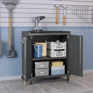 Manhattan Comfort Fortress Textured Metal 31.5" Garage Mobile Cabinet with 2 Adjustable Shelves in Charcoal Grey