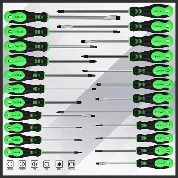 RetailHuntUSA 118PCS Magnetic Screwdrivers Set With Plastic Ranking