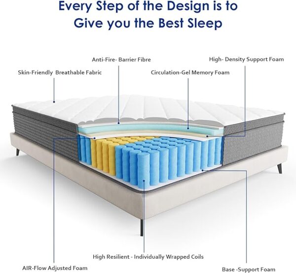 RetailHuntUSA Queen Mattress,10 Inch Gel Memory Foam and Innerspring Hybrid Mattress in a Box with Individual Pocket Spring