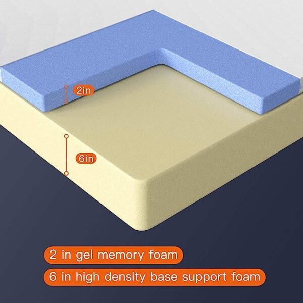 RetailHuntUSA 6/8/10/12 inch Gel Memory Foam Mattress for Cool Sleep & Pressure Relief, Medium Firm Mattresses