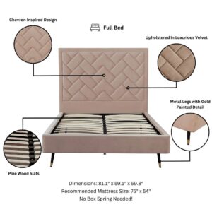 Manhattan Comfort Crosby Modern Full- Size Upholstered Velvet Bedframe and Headboard in Nude