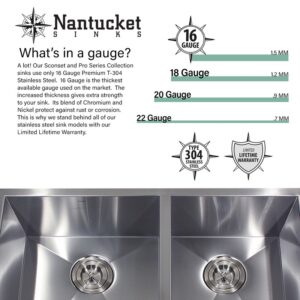 Nantucket Sinks ZR1815 Pro Series 15 Inch Rectangle Undermount Zero Radius Stainless Steel Bar/Prep Sink