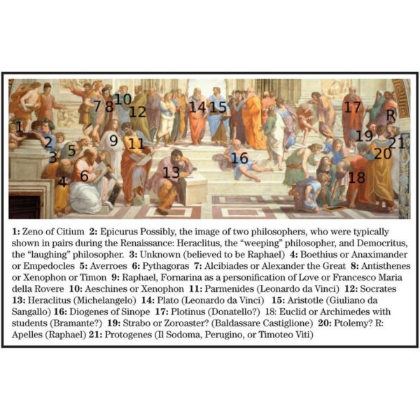 Design Toscano DA1354 40 1/4 Inch The School of Athens Framed Canvas Replica Painting - Large