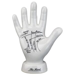 Design Toscano SP030 7 Inch Palmistry Porcelain Hand